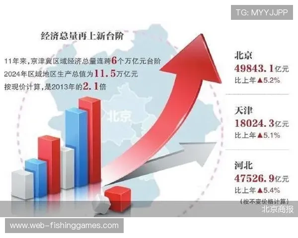 跨区域协同机制突破行政壁垒,优化资源流通效率